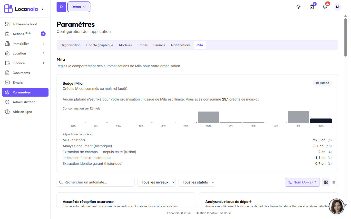 Carte Budget Mila : crédits IA consommés ce mois-ci, badge de plafond et répartition par automate